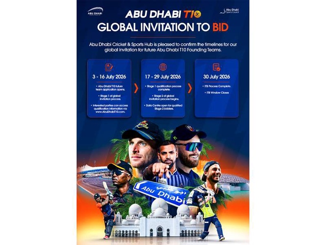 Image from: Global team invitation-to-bid opens on 3 July as Abu Dhabi T10 franchise procurement enters landmark phase