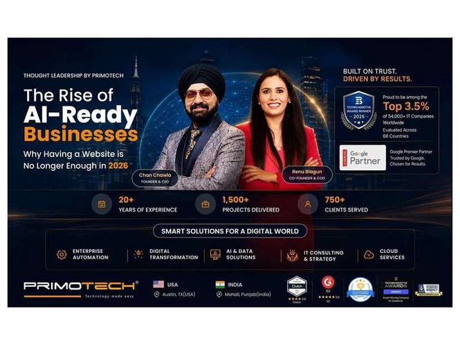 Image from: The Rise of AI-Ready Businesses: Why Having a Website Is No Longer Enough in 2026