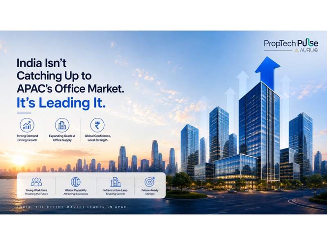 Image from: India Isn’t Catching Up to APAC’s Office Market. It’s Leading It