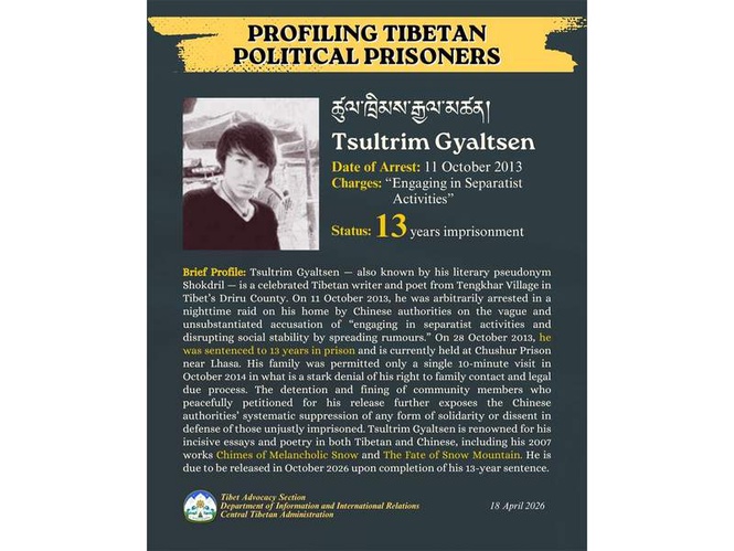 Image from: CTA highlights case of Tibetan political prisoner Tsultrim Gyaltsen ahead of expected release in 2026
