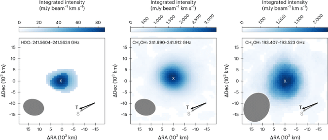 Image from: Interstellar Comet 3I/ATLAS Reveals A Frozen Origin Far Colder Than Our Solar System