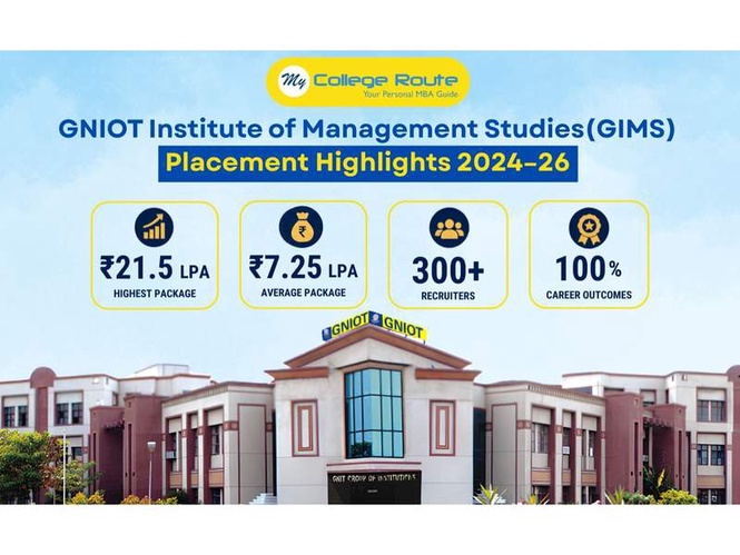 Image from: Transforming Potential into Performance: Placement Success of PGDM Batch 2024-26 at GIMS