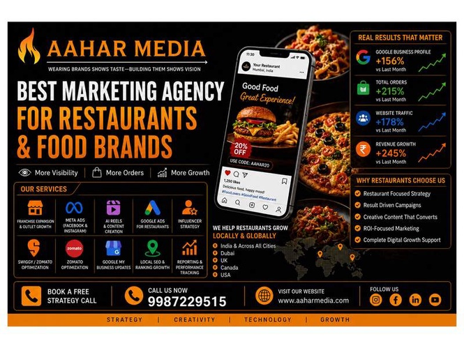 Image from: Best Marketing Agency for Restaurants & Food Brands