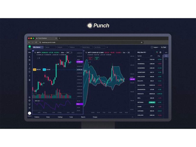 Image from: Punch Trade launches desktop trading platform