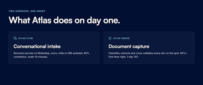 Image from: FinBox launches AI platform Atlas, helping customers secure loans in 24 hours