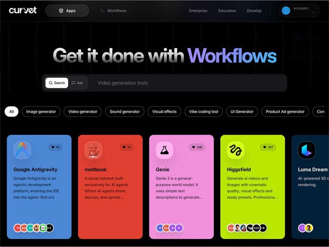 Image from: CurvetAI: Vivek Dubey’s Journey From AI Appstore to No-Setup Canvas for Models, Tools, and Agents
