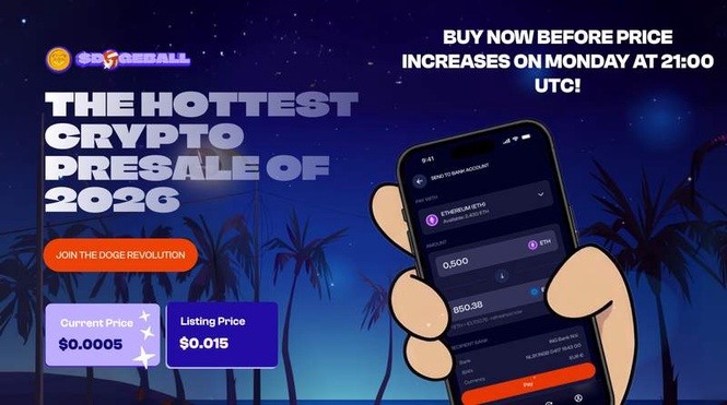 Image from: Ondo and DOGEBALL Feature in Current Crypto Market Discussions Amid Pricing Developments