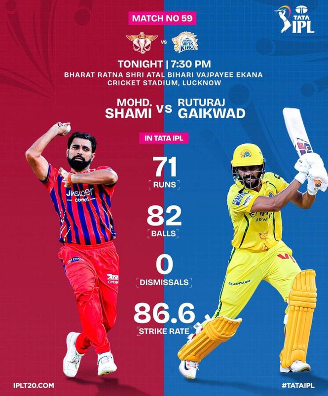 Image from: Lucknow Super Giants vs Chennai Super Kings – 59th Match – Indian Premier League, 2026