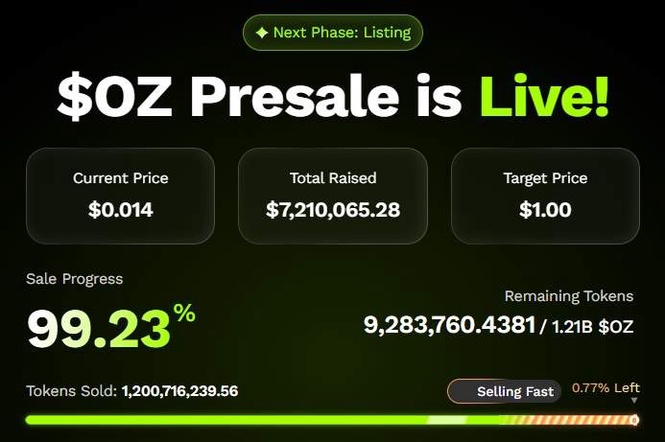 Image from: Ozak AI’s Final Presale Stage Gains Speed as Launch Anticipation Intensifies