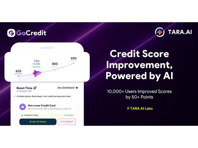 Image from: GoCredit’s TARA AI Labs Releases BASIC: India’s First AI Engine for Credit Score Improvement
