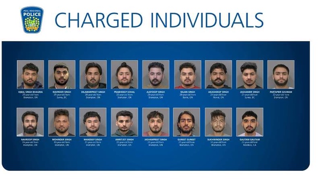 Image from: 17 Punjabi-origin youths arrested in Canada in violent extortion ring