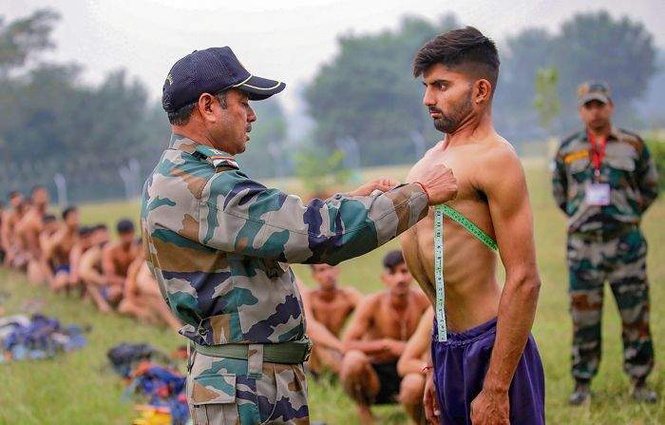 Image from: Agnipath scheme and the risks to military cohesion