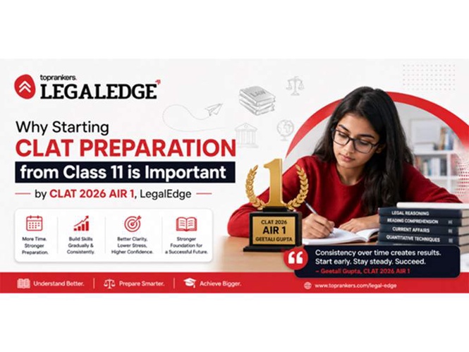 Image from: Why More Students Are Beginning Their CLAT Preparation in Class 11: Insights from LegalEdge