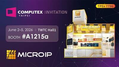 Image from: MICROIP to Debut ‘AI Vehicle System Business Group’ and Edge AI Innovations at COMPUTEX 2026
