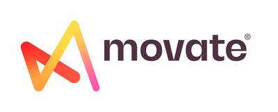 Image from: Movate and Leena AI Partner to Advance AI-Led Employee Experience