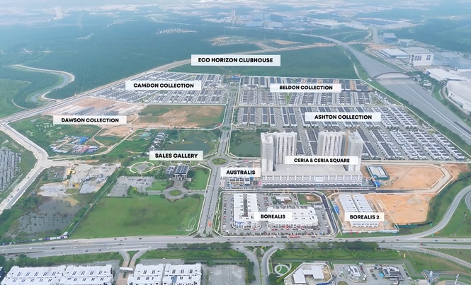 eco-horizon-development