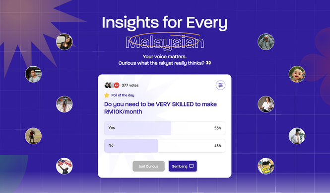 Image from: Average Malaysian Launches Malaysia’s First Polling Community