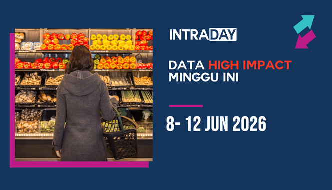 Tinjauan Inflasi AS, Naratif Fed ‘Higher for Longer’ Kekal Kukuh? (8 Jun – 12 Jun 2026)