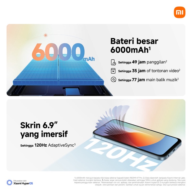 Image from: REDMI A7 Pro Lands in Malaysia from RM399 with 6.9-inch 120Hz Display and 6000mAh Battery