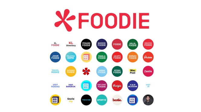 遭SC列入非伊斯兰合规名单;Foodie Media市值蒸发逾1亿!