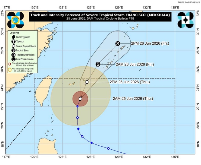 ‘Francisco’ downgraded into severe tropical storm; Batanes still under Signal No. 1