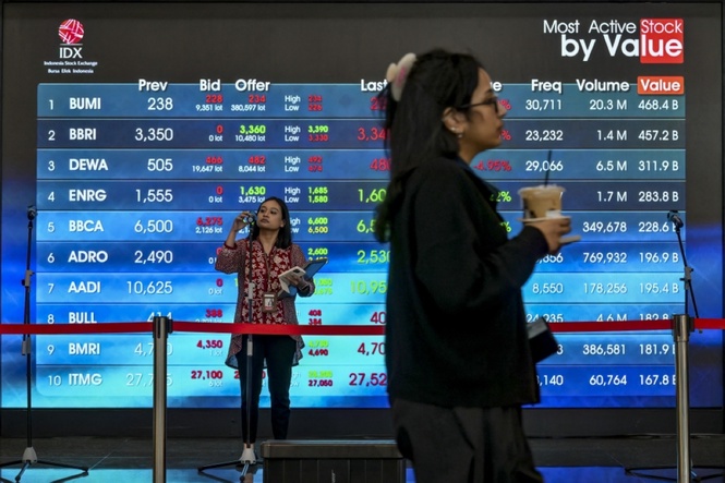 S&P Dow Jones puts Indonesia on watch list for market downgrade