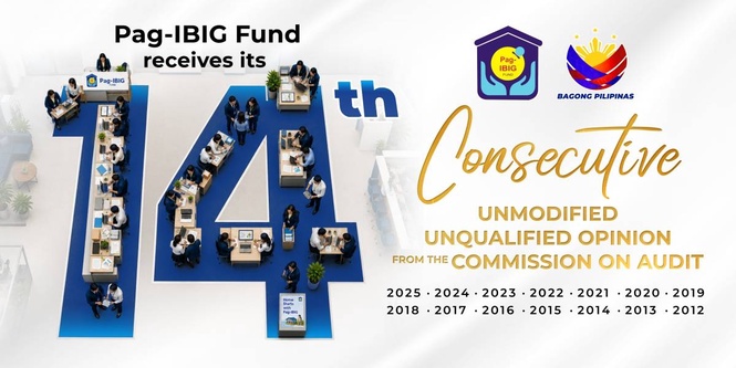 Pag-IBIG Fund earns COA’s highest audit opinion for 14th straight year