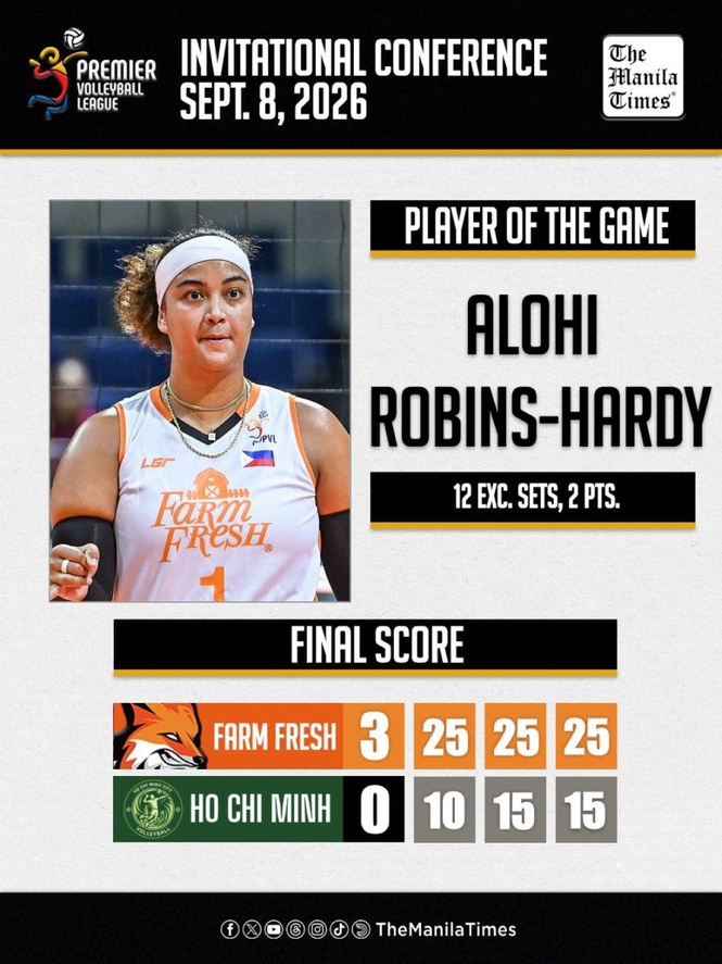 LOOK: Farm Fresh def. Ho Chi Minh (3-0)