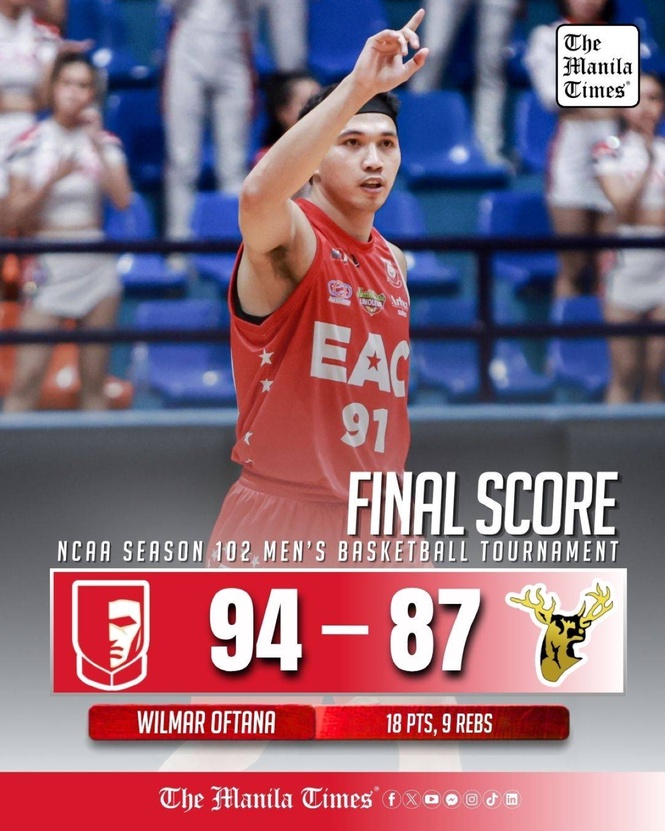 LOOK: EAC def. San Sebastian (94-87)
