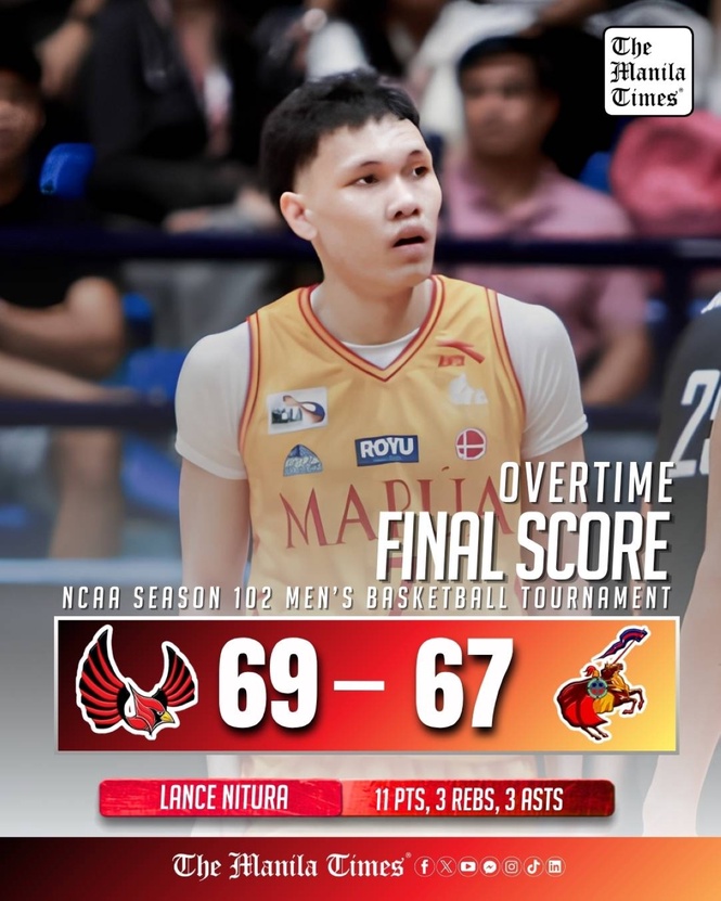 LOOK: Mapua def. Letran 69-67