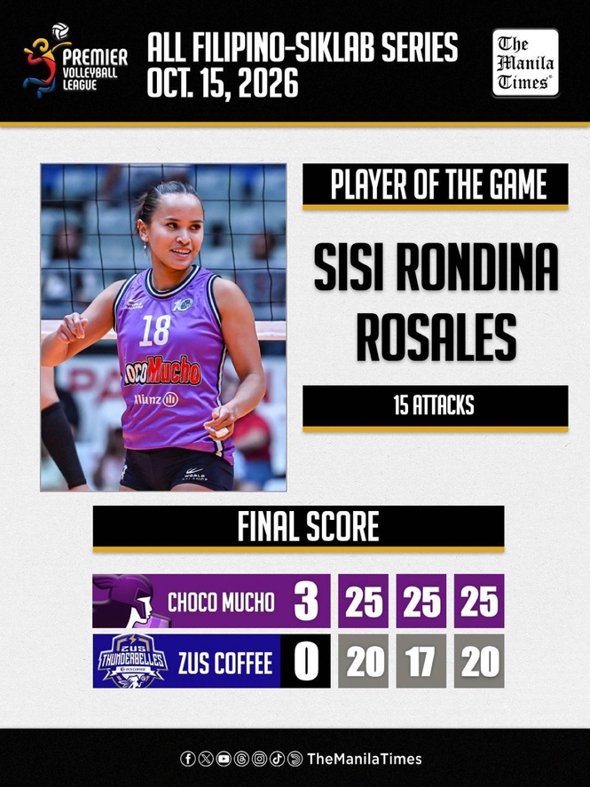 LOOK: Choco Mucho def. Zus Coffee (3-0)