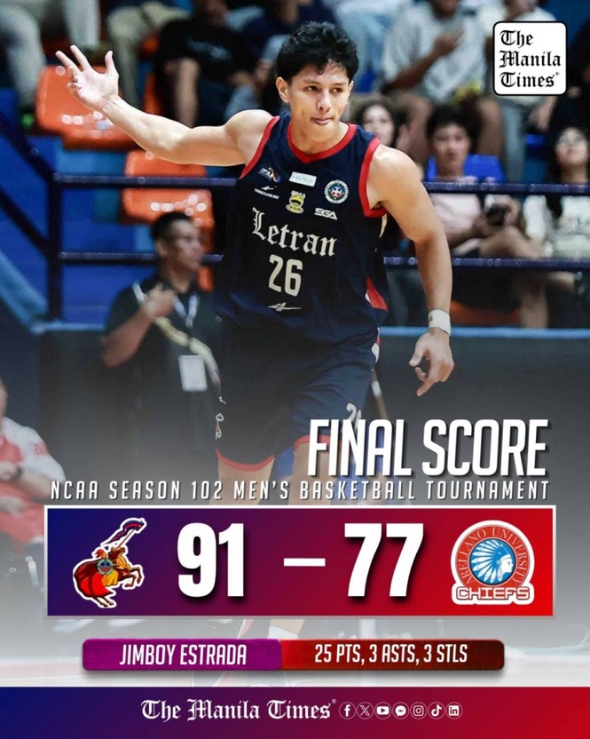 LOOK: Letran def. Arellano (91-77)
