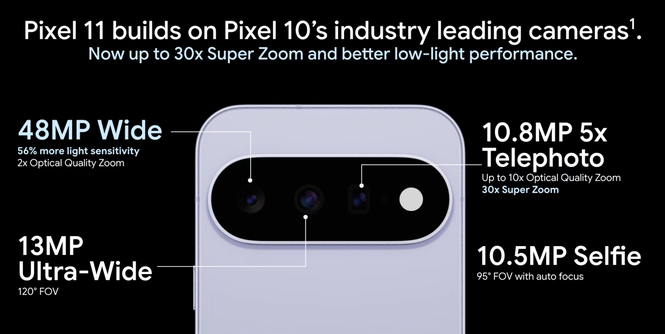 Google Pixel 11系列登陆马来西亚:全系搭载Tensor G6,售价RM3,999起 12