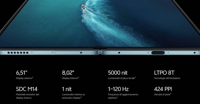vivo X Fold6国际版来了!SIRIM认证曝光,大马发布在即? 14