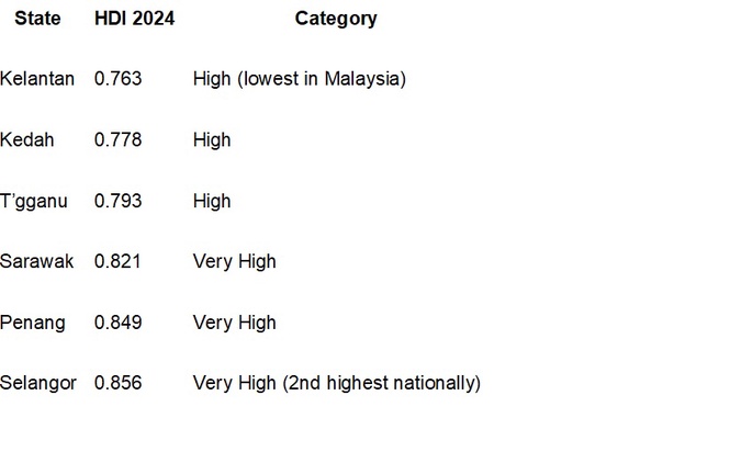 Image from: Can Malaysians trust PAS?
