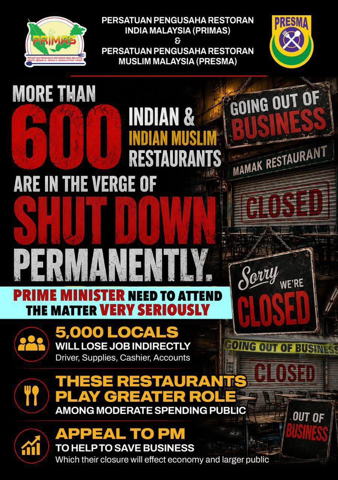 Image from: 600 Indian, mamak restaurants, on verge of closure due to lack of workers, claim associations