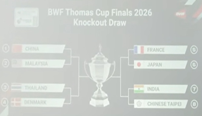 Image from: Thomas Cup 2026: Malaysia drawn to face China in quarter-finals