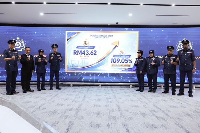 Kastam rekod kutipan RM43.62 bilion, sasar capai RM80 bilion tahun ini
