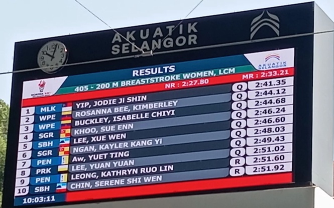 SUKMA 2026: Tiga perenang Selangor layak ke final 200m kuak dada