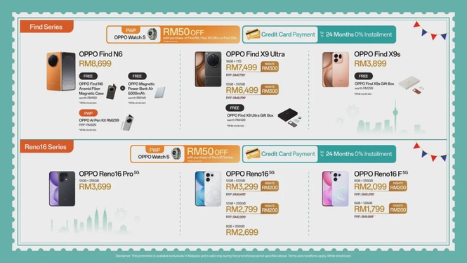 OPPO’s Merdeka deals bring up to RM300 off selected devices and 0% instalments 47