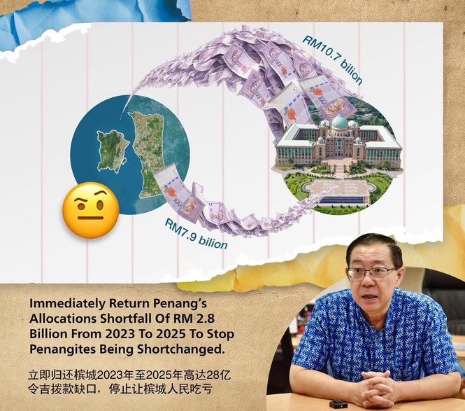 Image from: Guan Eng persoal agihan! Desak PM Anwar pulangkan RM2.8 bilion hak Pulau Pinang