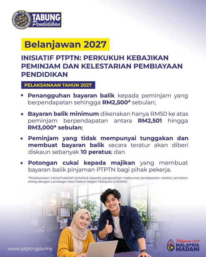 Image from: Empat inisiatif PTPTN dalam Belanjawan 2027, lebih 400,000 peminjam bakal terima manfaat