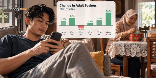 Image from: What PIDM’s 10-Year Data Says About Your Savings