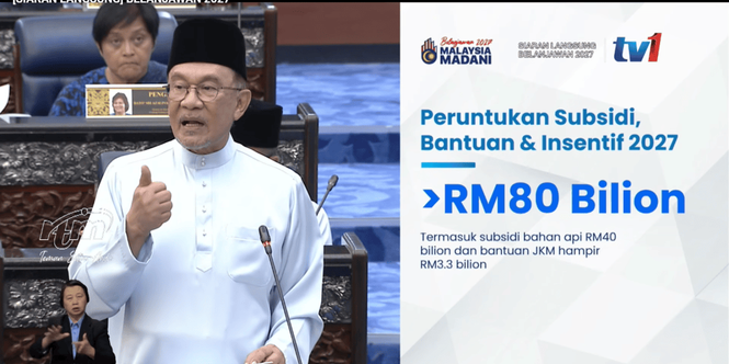 Image from: Budget 2027: Over RM80 Billion For Subsidies, Aid, And Incentives