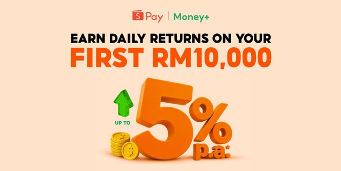 Image from: Earn Daily Returns On Your Everyday Spending With Money+