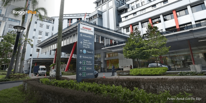 Image from: EPF Drops Below 5% Stake In Sunway Healthcare After Share Sale