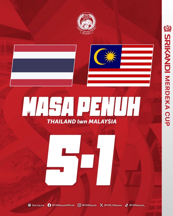 Thailand Sekat Kemaraan Malaysia Ke Final Piala Srikandi Merdeka