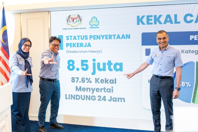 8.5 Juta Pekerja Kekal Carum LINDUNG 24 Jam, Sedar Kepentingan Perlindungan Selepas Waktu Kerja