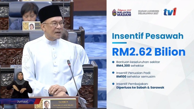 Belanjawan 2027: Bantuan Pesawah Mencecah RM2.62 Bilion, Insentif Penuaian Padi Naik Kepada RM100