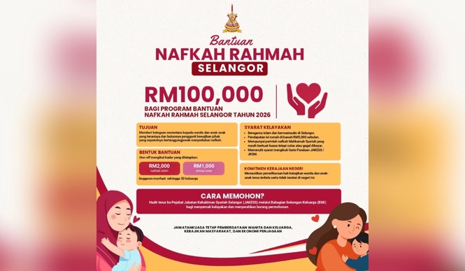 Bantuan Nafkah Rahmah Selangor 2026: Isteri Dapat RM2,000, Anak RM1,000, Ini Syarat Kelayakan & Cara Mohon